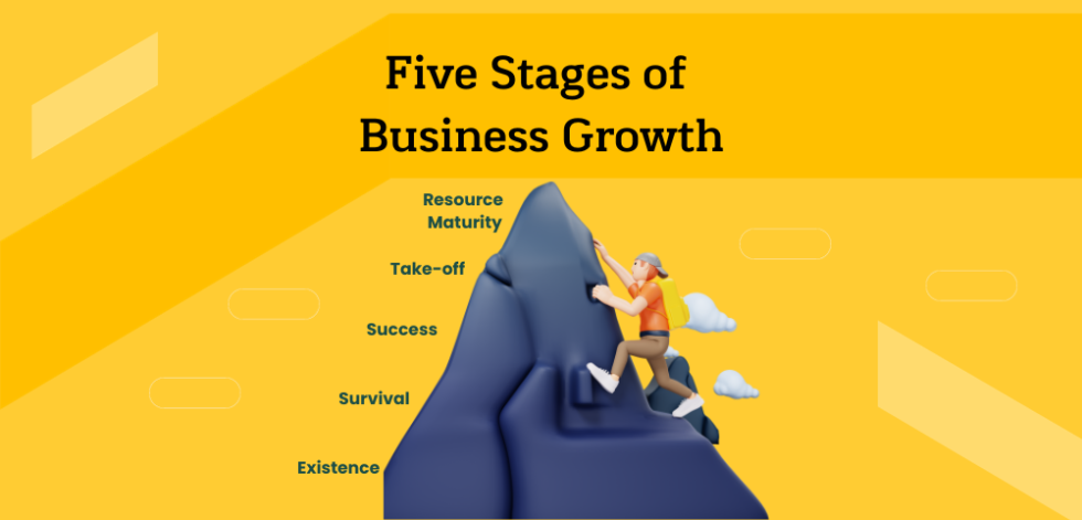 the-five-stages-of-business-growth-explained