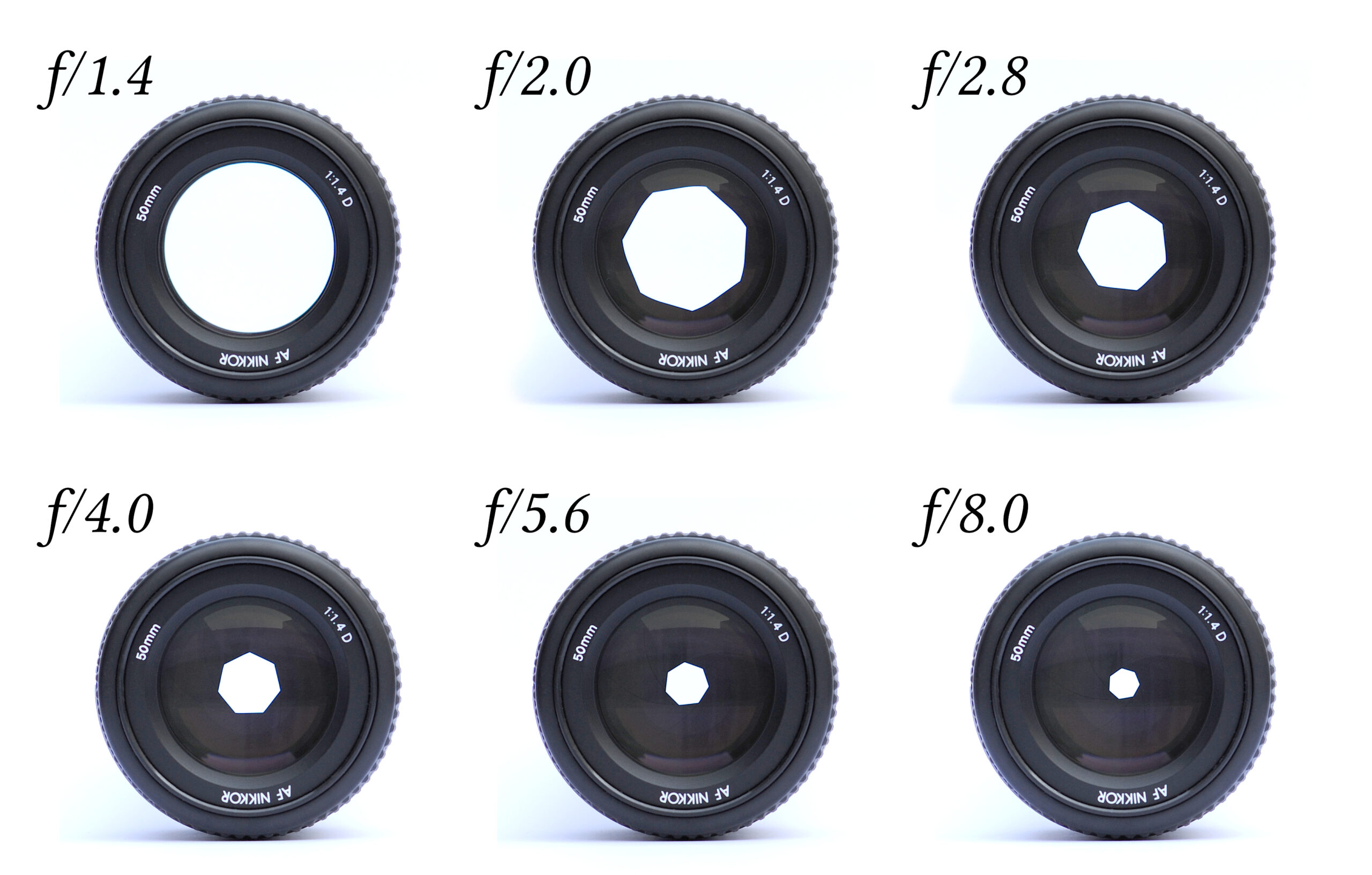 Aperture examples