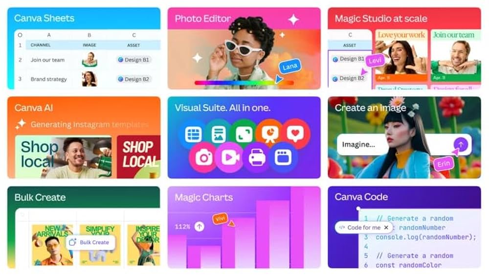 Graphic Design with Canva Pro